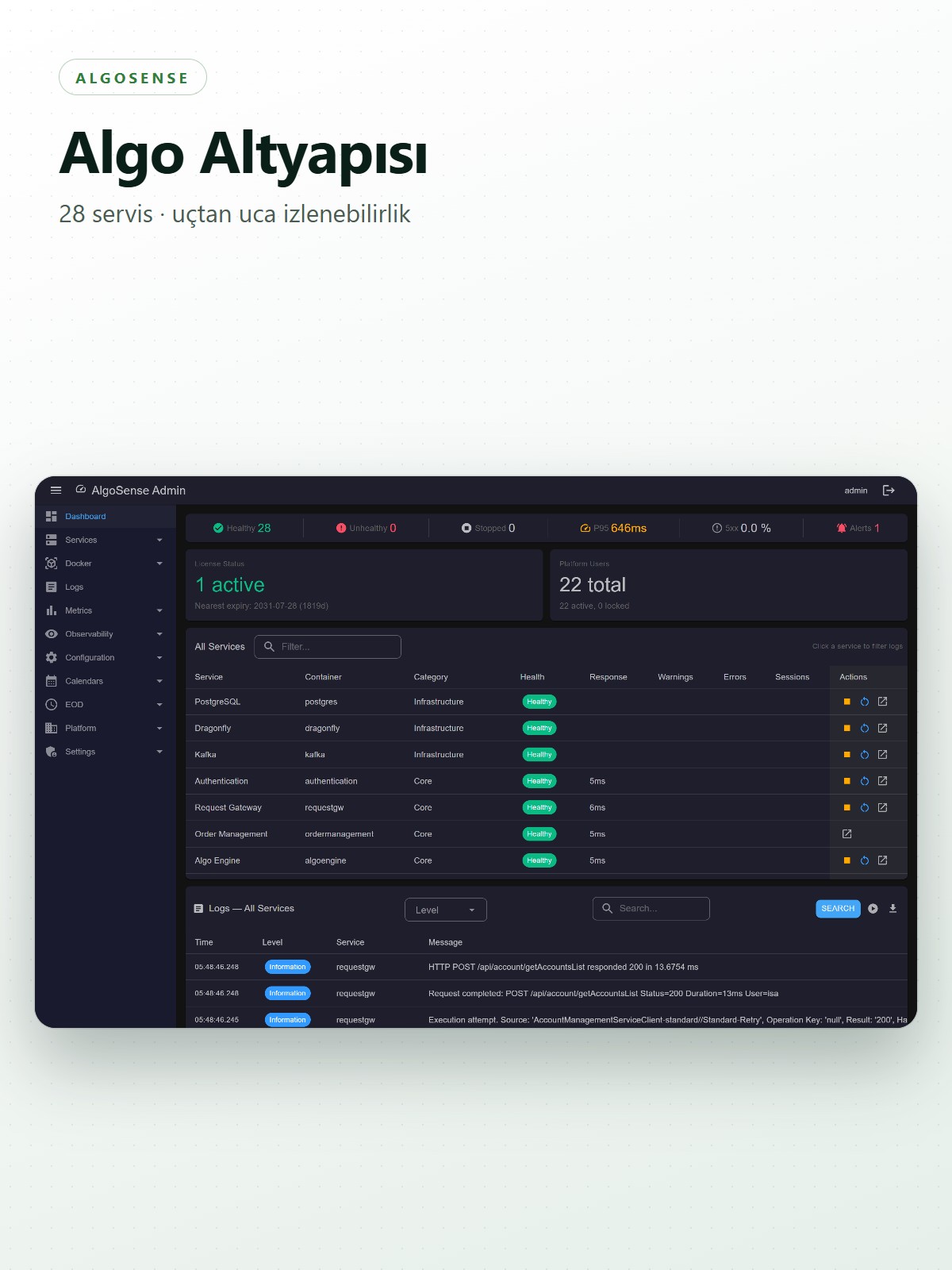 Algo Altyapısı